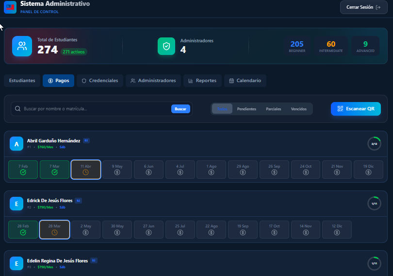 Dashboard de pagos